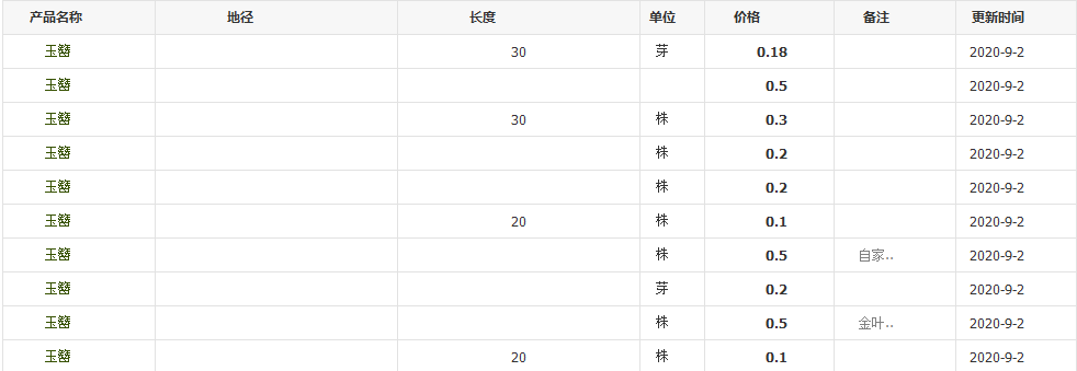 QQ截圖20200902143851