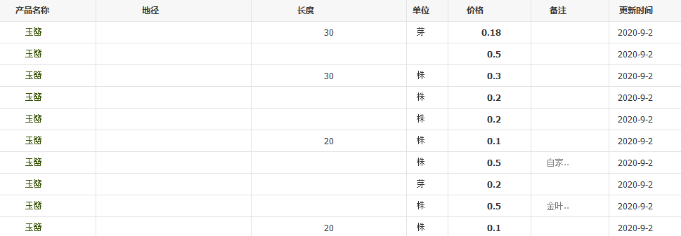 QQ截圖20200902143937