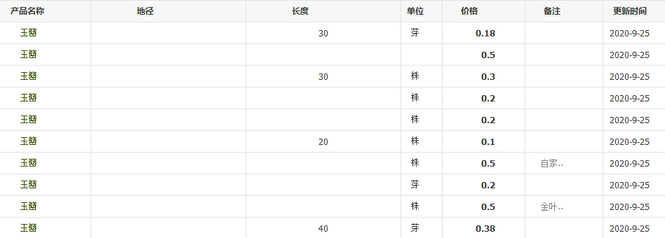 QQ截圖20200925095654