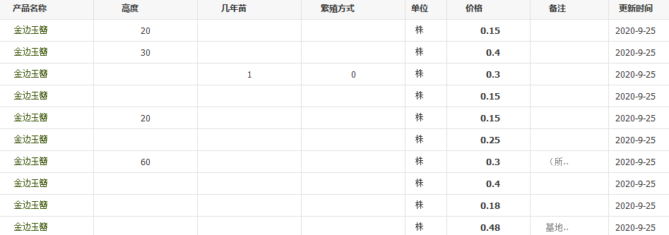 QQ截圖20200925100035