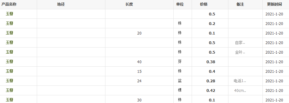 QQ截圖20210120142755