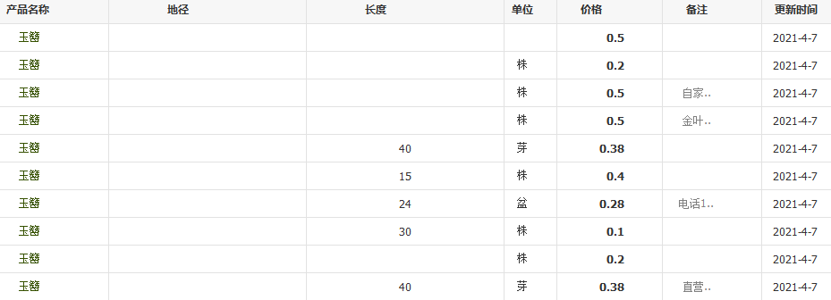 QQ截圖20210407104257