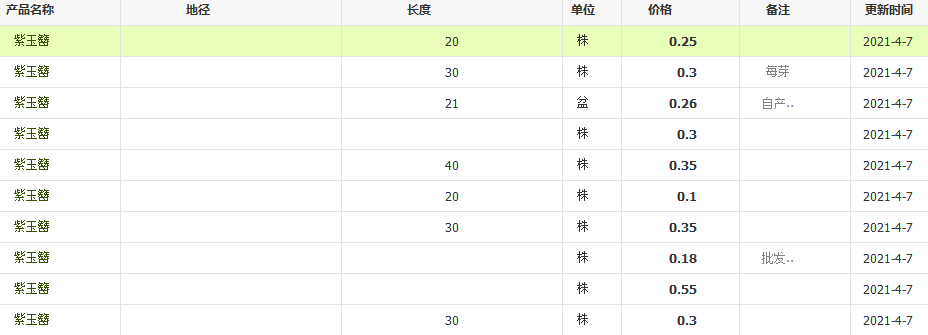 QQ截圖20210407104514