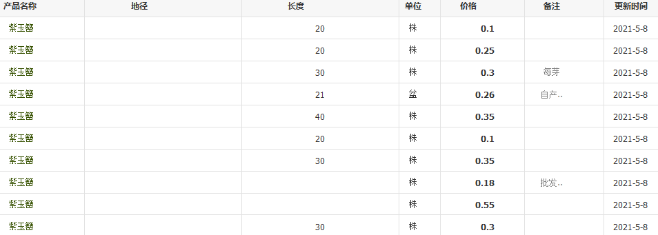 QQ截圖20210508143821