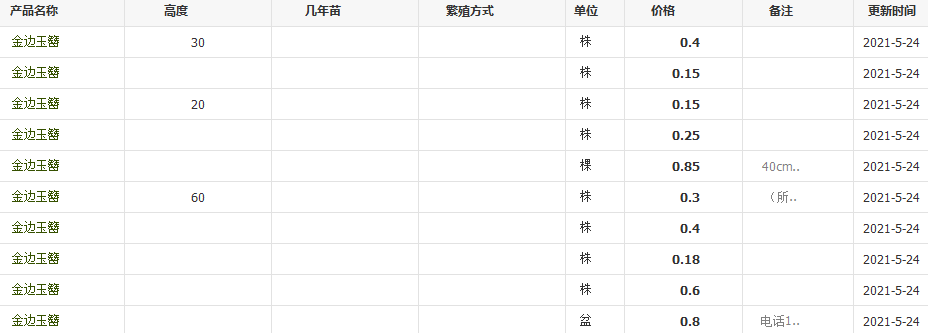 QQ截圖20210524134955